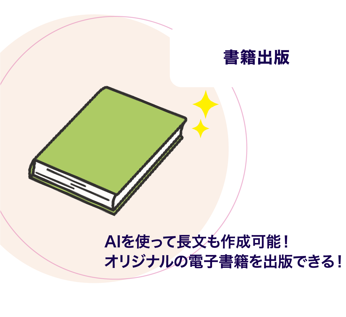 ブランクがあっても大丈夫！仕事に活かせるスキルを身につけて自分らしく働こう！